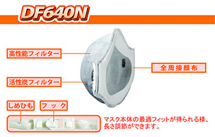 SANKOシルキーマスク DF640N