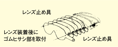 YGP-601 塗装作業対応ゴーグル